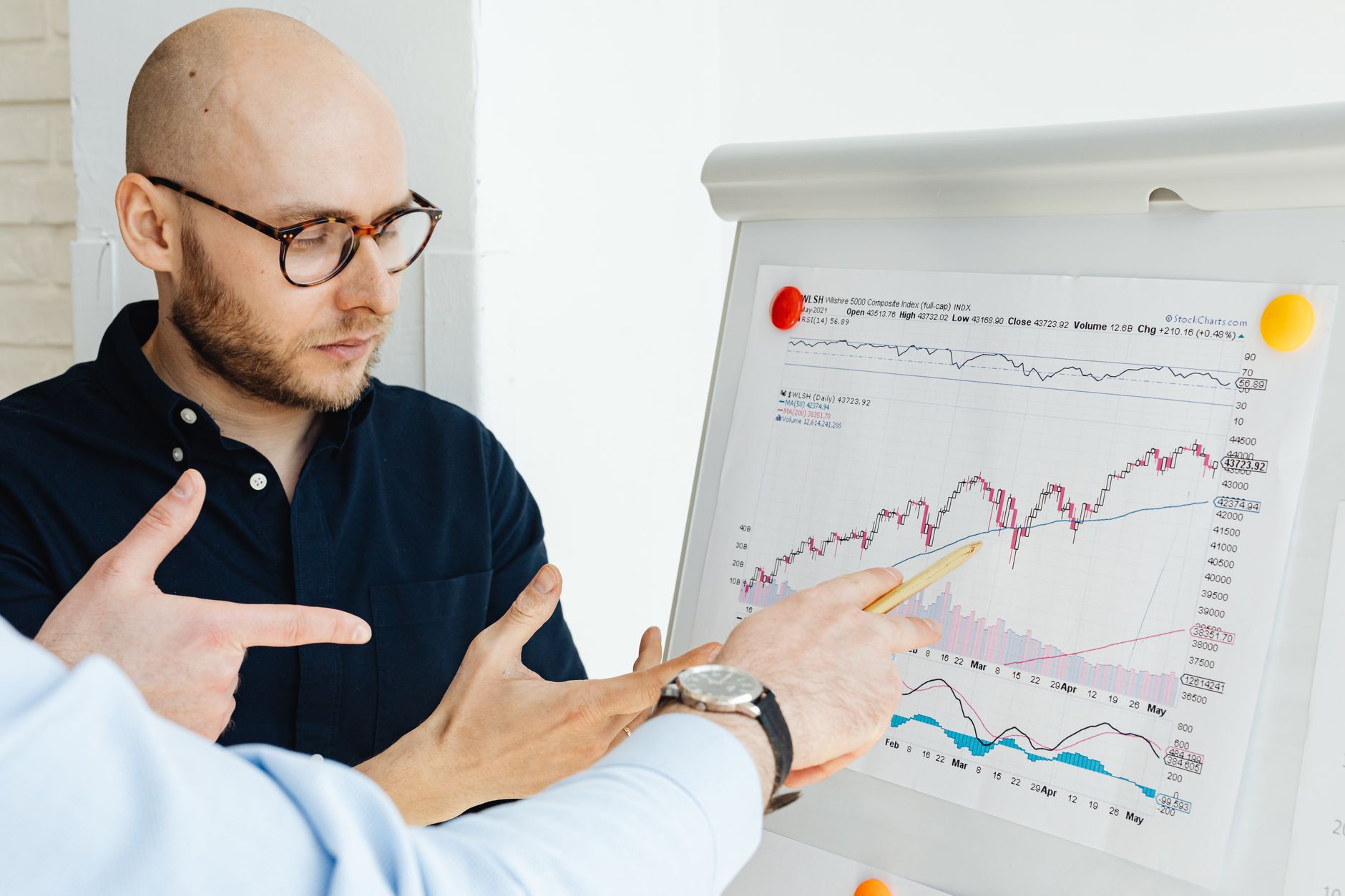Conseiller financier équipe à 